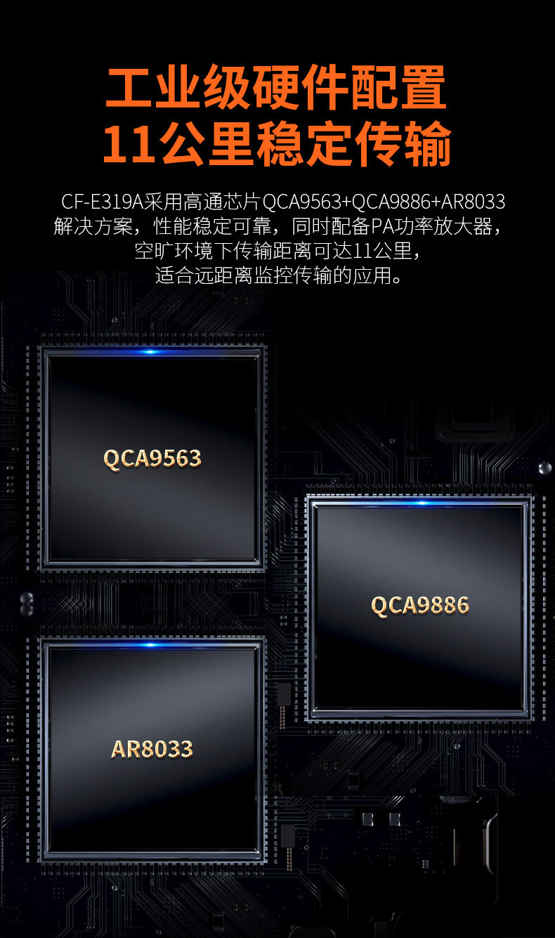 Сетевой мост comfast cf-e317/319无线网桥11公里远距离传输工程ap室外wifi电梯监控5g网络900m点对点桥接poe供电防水中继