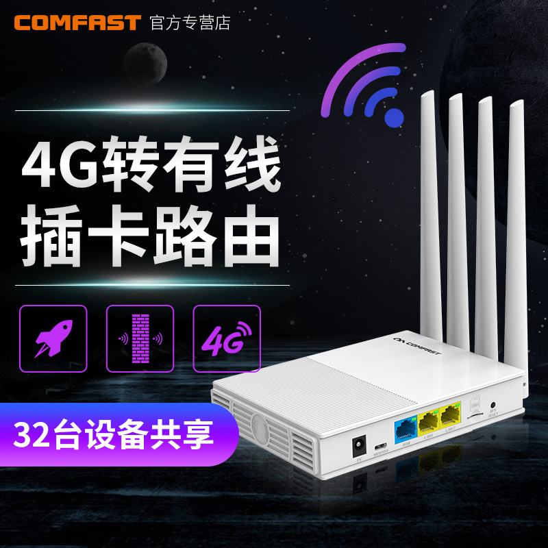 COMFAST E3 Wireless router 4G Mobile Unicom Telecom 3 Netcom All internet access by instrumental card WiFi WIRED Home one thousand trillion Broadband CPE Mobile Internet SIM Internet