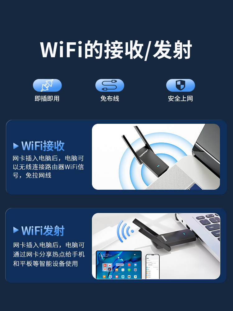 Comfast Wireless Network Card Desktop Computer Wifi Receiver and Transmitter 1300m Gigabit Dual-Band Driver-Free Desktop Usb3.0 Notebook External 5g Wireless Network Connector 924Ac