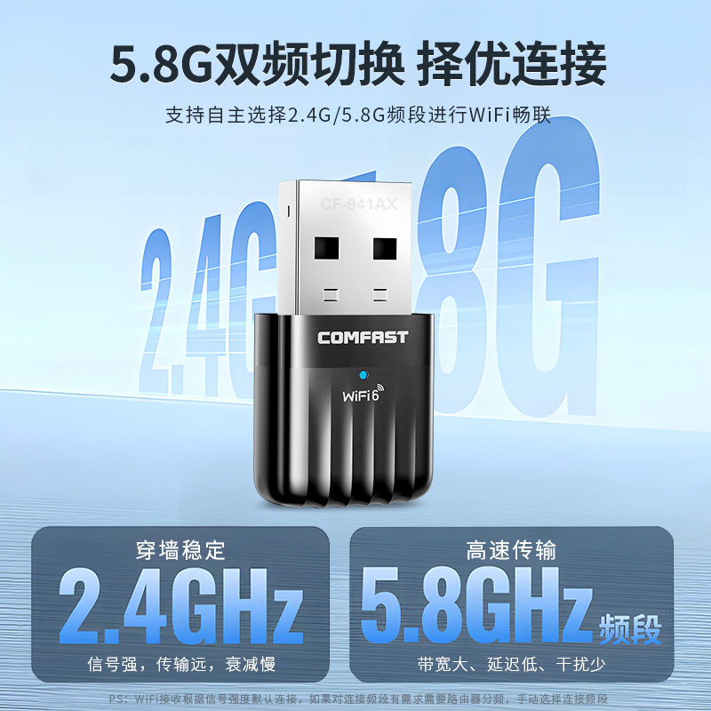 Comfast Wireless Network Card Desktop Computer Wifi Receiver Transmitter Laptop Host High-Speed Internet Connection Hotspot External Network 5g Dual-Band Signal Driver-Free Cf-941Ax