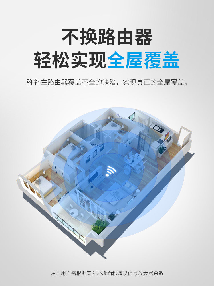 [Comfast] Wifi Signal Amplifier Booster Wireless Repeater Gigabit 100m Port Dual-Band Wall-Penetrating Home Network Extender Bridge Cf-Wr301S