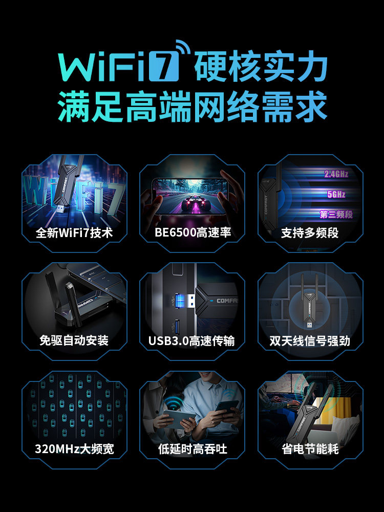 Comfast USB Wireless Network Card Desktop Wifi7 Driver-Free Receiver Transmitter Laptop Host Gigabit 5g Tri-Band 6452m Gaming High-Power Signal through Walls Cf-983Be
