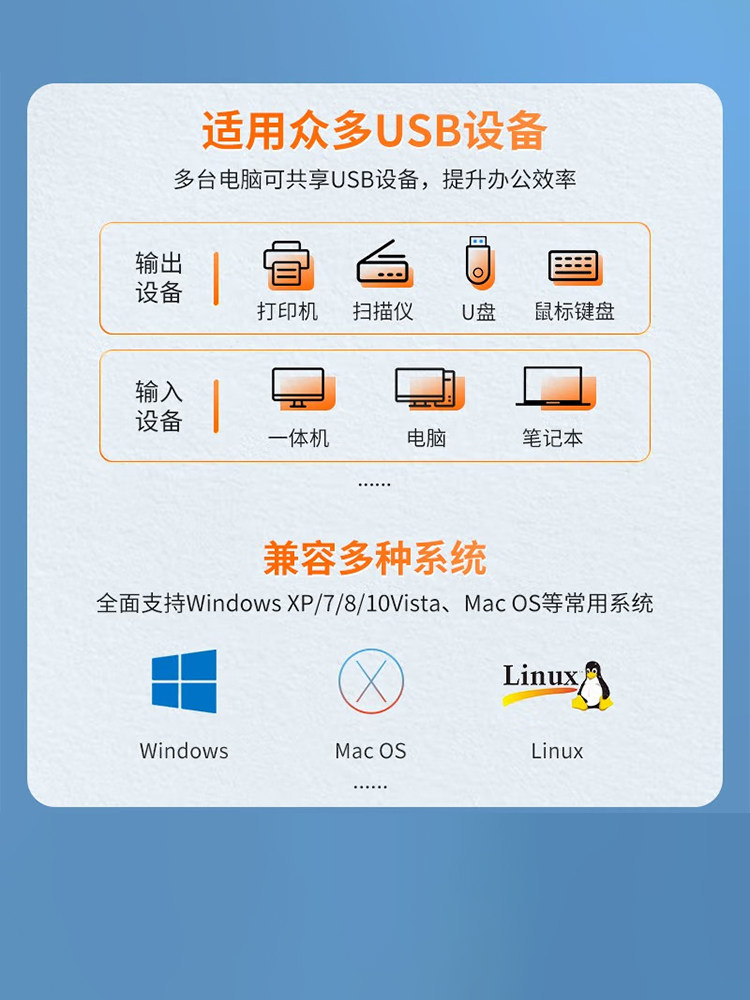 Shanze Usb3.0 Hub 2-In-4-Out Usb2.0 2-In-2-Out Splitter Switcher for U Disk, Files, Printer, Desktop, Laptop, Mouse, Keyboard Sharing, Four-Port Converter