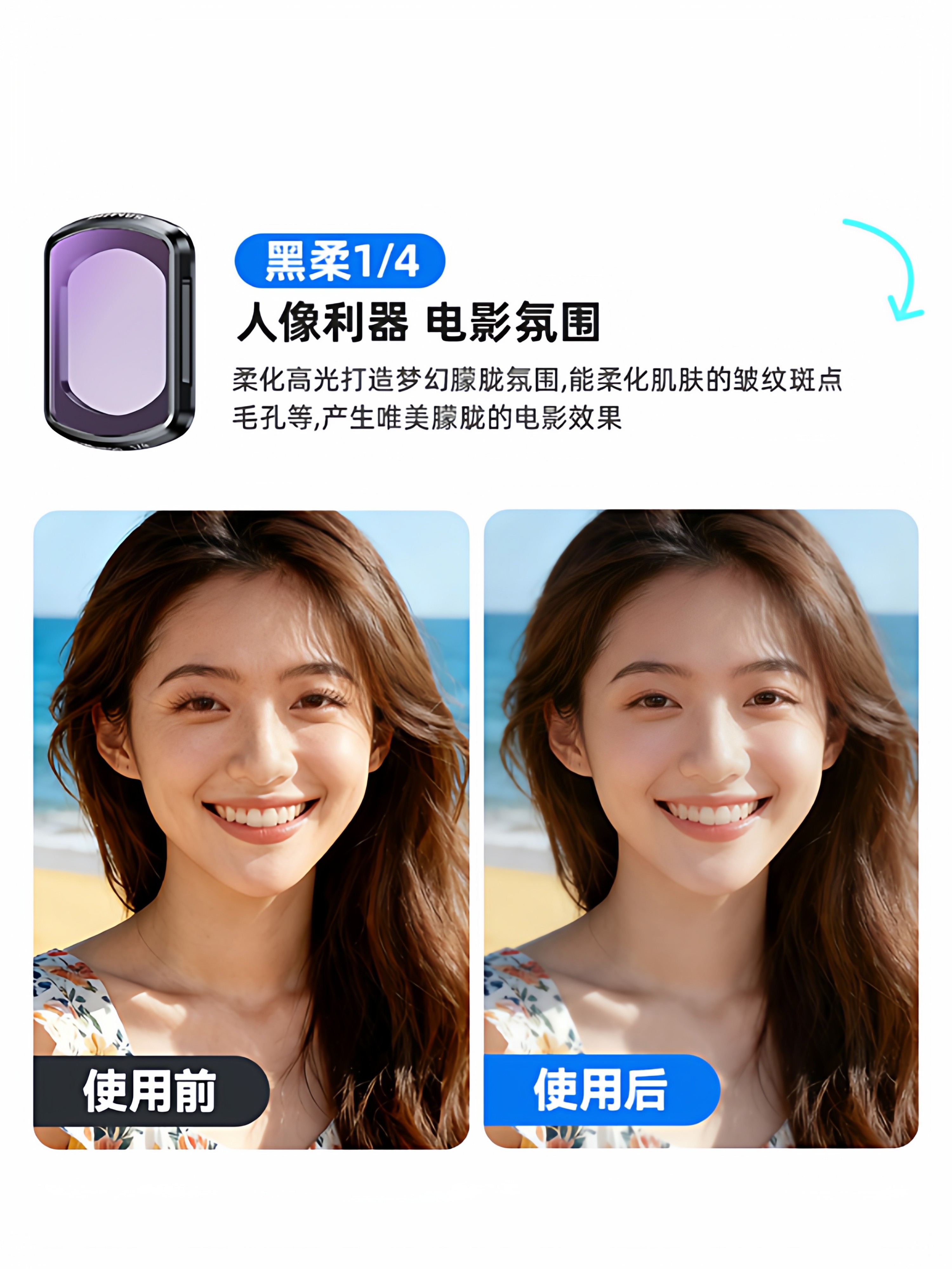 Shanze Filters Are Suitable for Dji Pocket 3 Filter Set, Magnetic Cpl Polarizer, Nd Filter, Light Reduction Filter, Black Soft Filter, Soft Light Filter, Dji Osmo Camera Lens Film