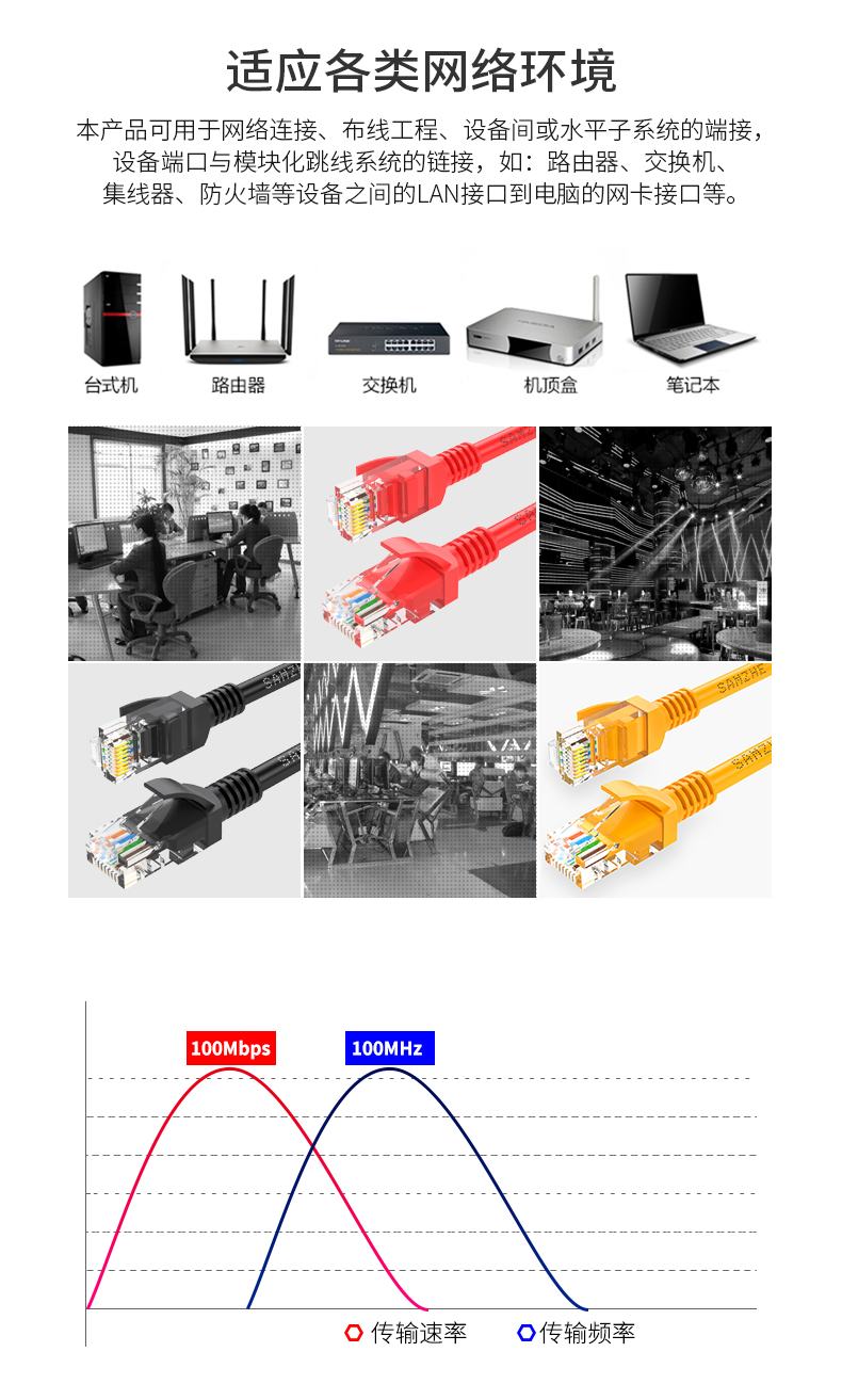 山泽 超五类网线家用高速电脑宽带网络成品跳线5 10 20 30 50米m