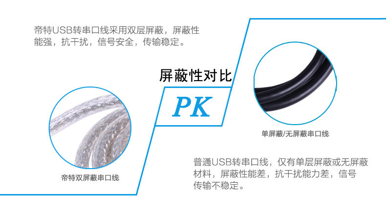 Concentrateur USB - Ref 366747 Image 24