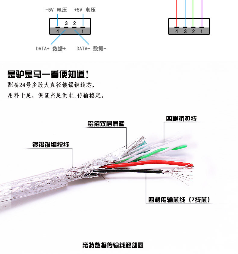 Concentrateur USB - Ref 366747 Image 41