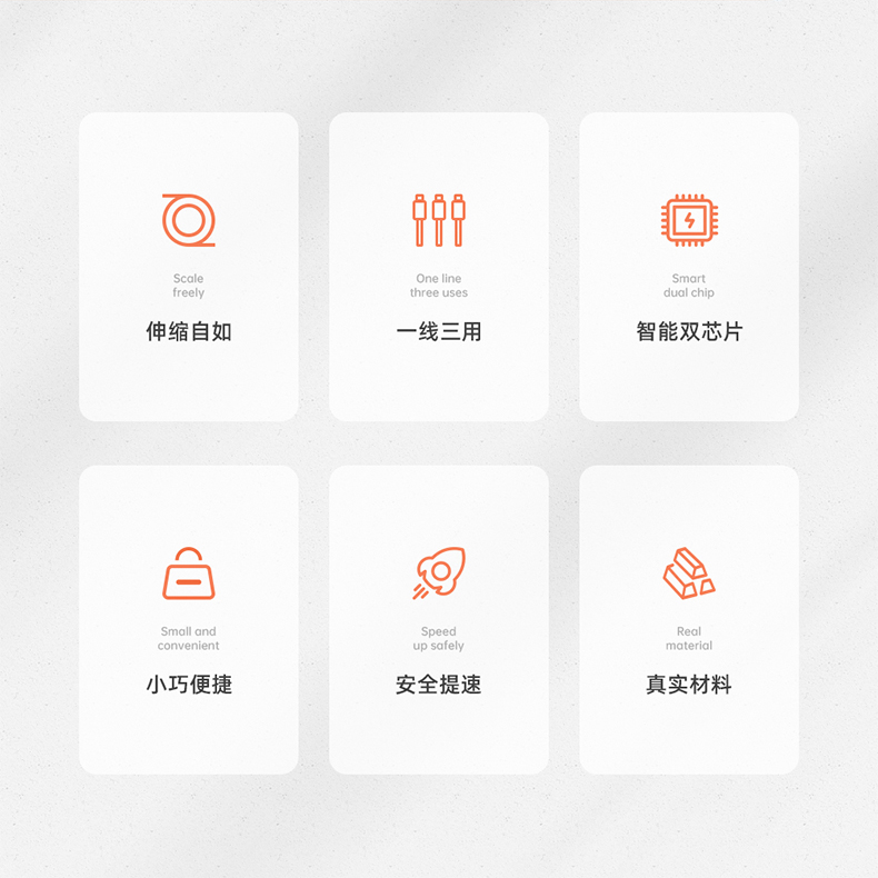 麦多多 三合一数据线 1.2米 便携伸缩收纳 3A快充 图2