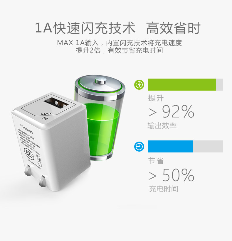 chargeur MCDODO pour téléphones APPLE APPLE IPHONE6 - Ref 1298950 Image 9