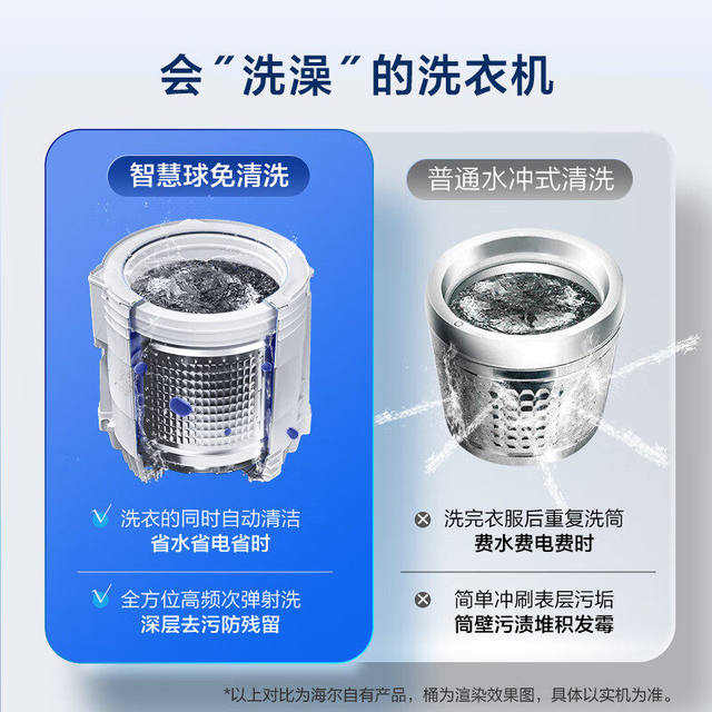 Haier/Ems100B37Mate6 New Model Dual-Power Household Pulsator Washing Machine 10kg