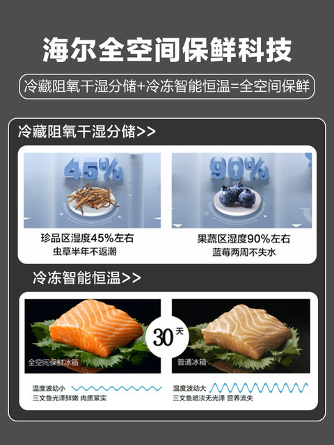 New Haier 657L Cross-Door Four-Door Refrigerator with Full Space Preservation, Household Air-Cooled Large Capacity, Dry and Wet Separation