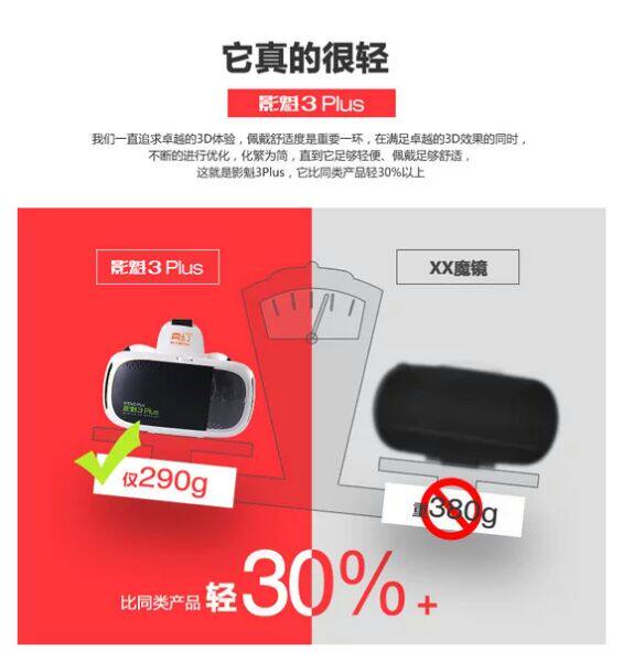 Lunettes VR ou 3D 3PLUS - Ref 1234940 Image 7