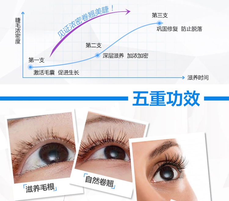 Bate đẹp mascara tăng trưởng chất lỏng trang web chính thức xác thực âm thanh rung nữ với cùng một đoạn kem tăng trưởng chất lỏng nuôi dưỡng tinh chất kem mascara 4d missha