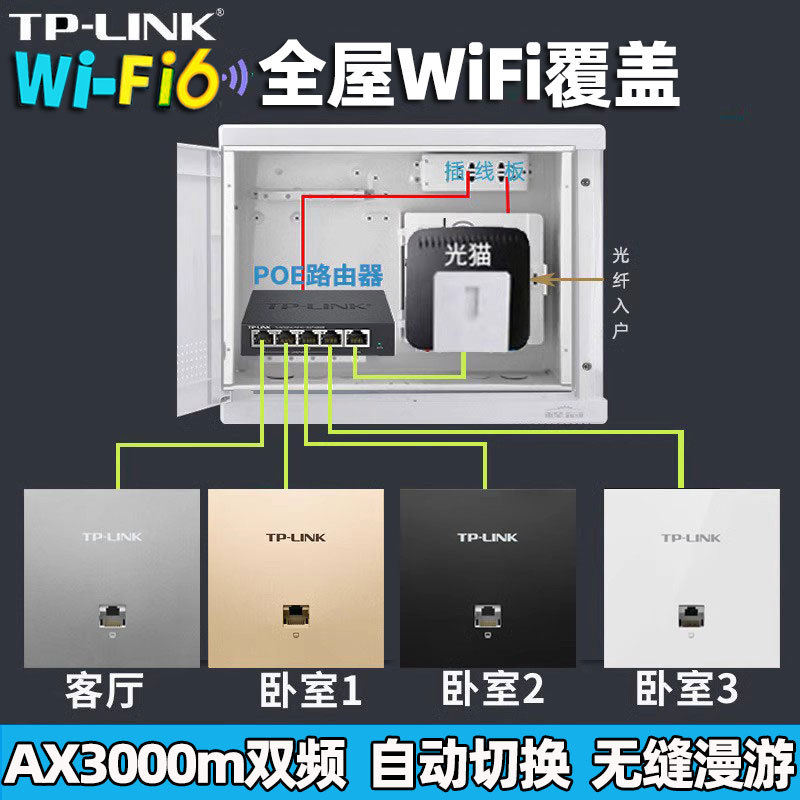 Tplink Wifi6 Gigabit Wireless Ap Panel 3000m Dual-Band Through-Wall 86-Type Router Whole-House Wifi Coverage