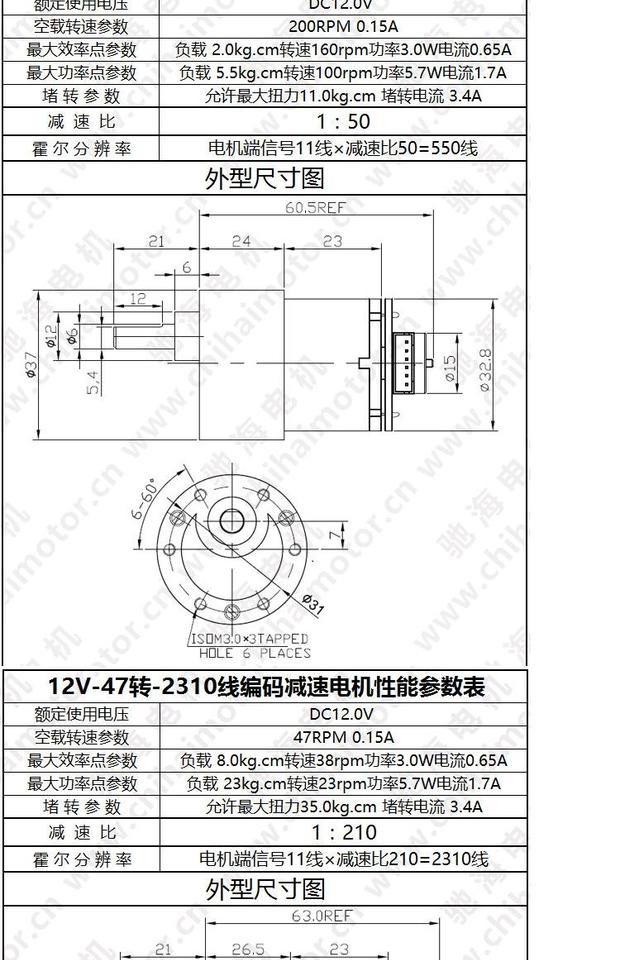 xe thăng bằng 2 bánh cho bé Động cơ chihai CHR-GM37-520 DC với bộ mã hóa Hall hai bánh xe tự cân bằng con lắc ngược - Smart Scooter xe điện cân bằng