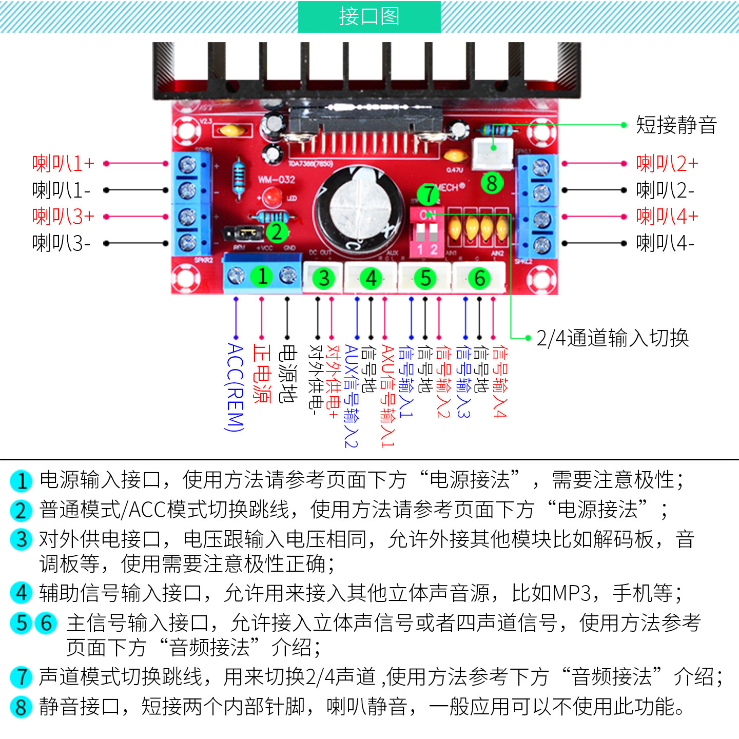 🎧享受音质盛宴,CIRMECH四声道功放板带给你不一样的听觉盛宴🎶-功放板-淘宝好物网