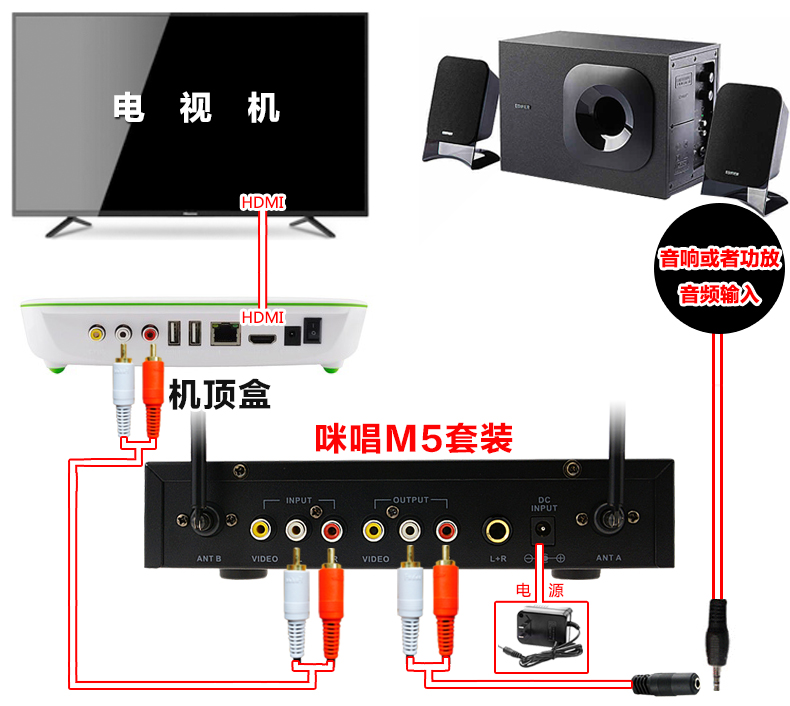 mic saramonic Micrô M5 micrô không dây micrô Trang chủ k bài hát Bộ máy tính TV thông minh KTV Karaoke hộp ma thuật micro không dây loa kéo
