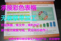 Custom-made color single form Two-union three-union four-union delivery order Repair commission repair order Car maintenance order