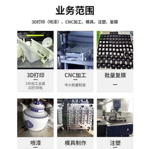 Высокоточная металлическая нейлоновая фигурка, 3D, делается под заказ