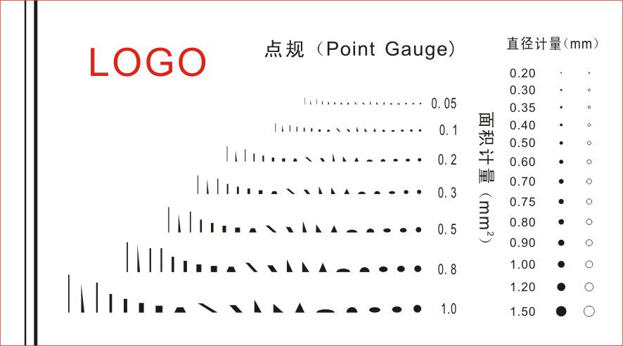 Dot Counter Ruler Dot and line gauge Film ruler comparison card Stain detection card ...