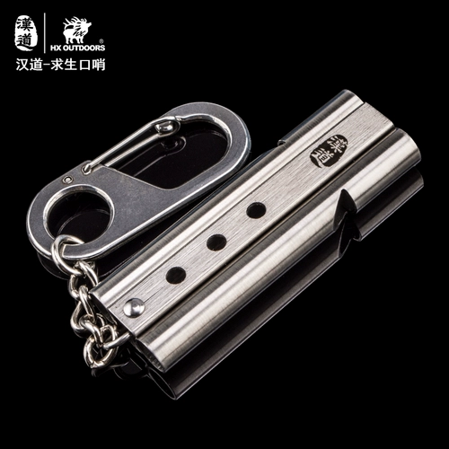 Подготовка гражданской обороны.