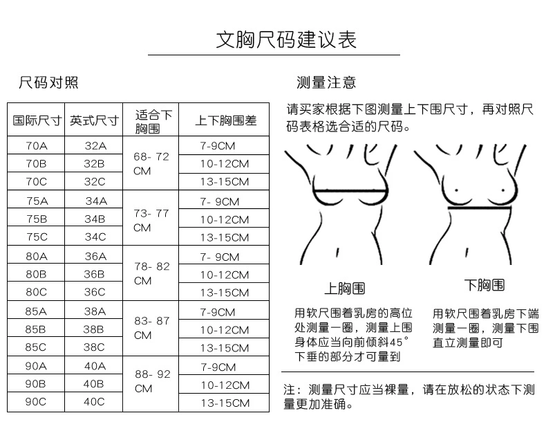 Yilanfen cô gái áo ngực mỏng học sinh đồ lót kích thước lớn thời kỳ phát triển học sinh trung học đại học áo ngực siêu mỏng nữ