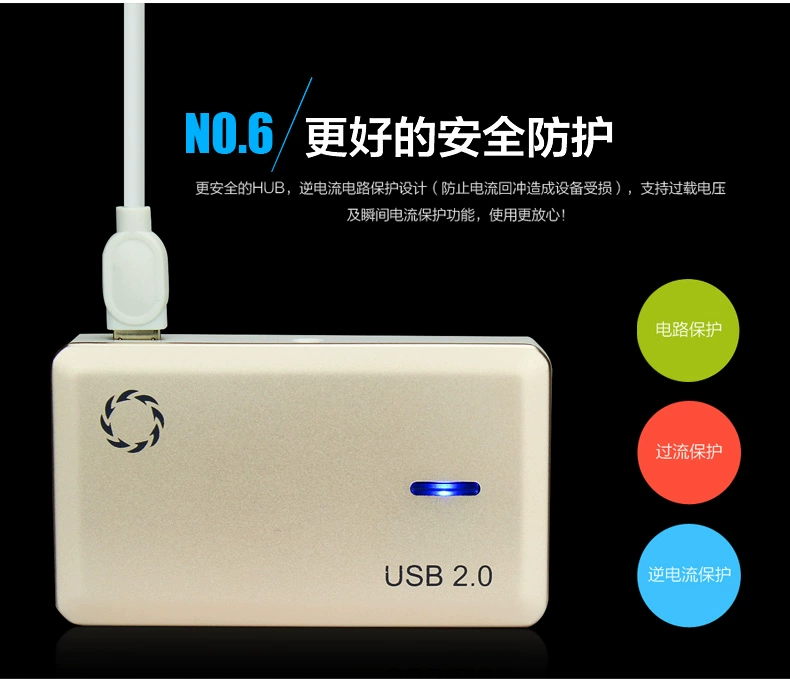 Bộ mở rộng bộ chuyển đổi USB máy tính đa giao diện bên ngoài đa chức năng mở rộng đường dây trung tâm bộ chia dòng 1 mét - USB Aaccessories quạt để bàn mini