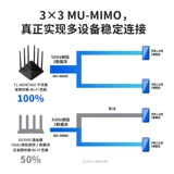 Tplink Lingyun беспроводной маршрутизатор Home High -Speed ​​Gigabit Wi -Fi6 Полно -домик сетевой сеть охватывает AX1500 Wall King King большой мощный сигнал телекоммуникации
