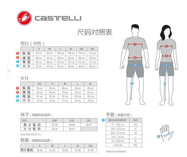 Tenue de cyclisme mixte CASTELLI - Ref 2215856 Image 11