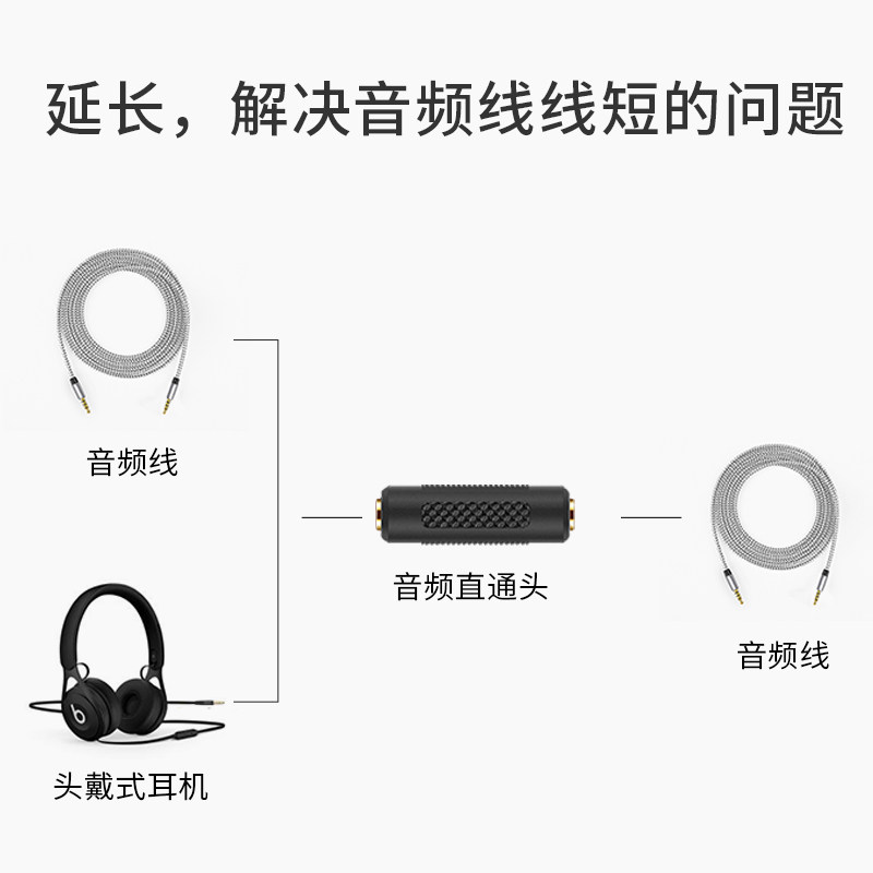 celink dual 3.5mm female-to-female audio doing connector extension cable headset audio through head adapter high quality