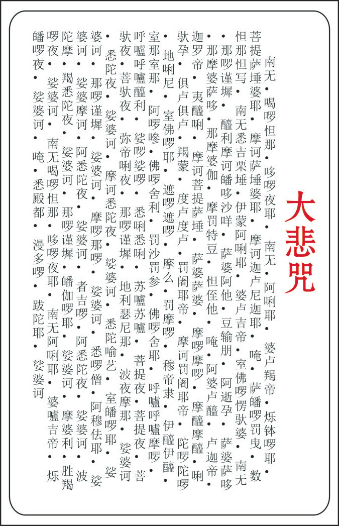 Great Compassion spell PVC transparent Buddha card Frosted body protection card Thangka peace amulet Bank card size