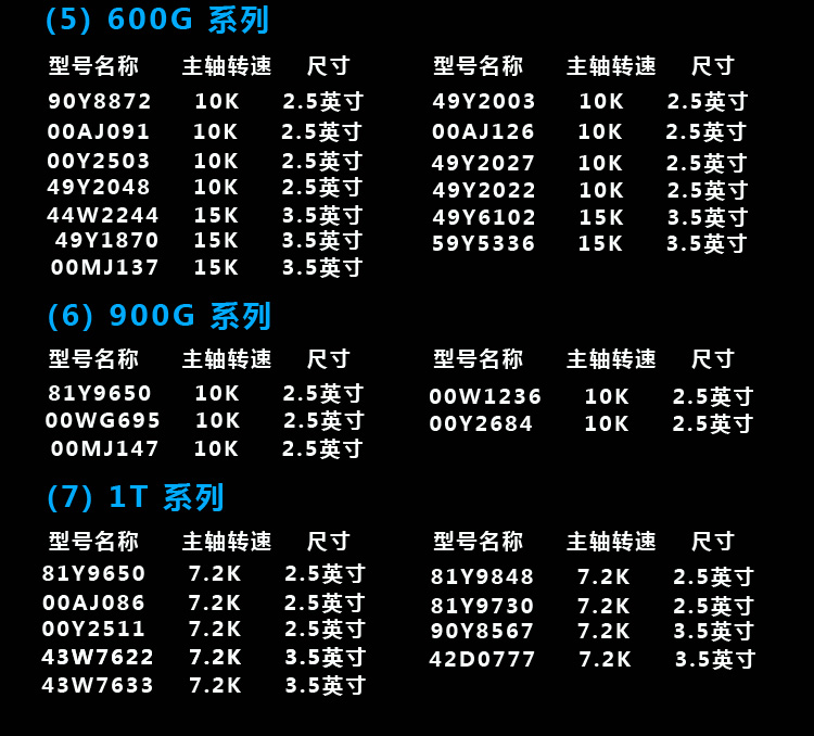 万凌IBM详情_04.jpg