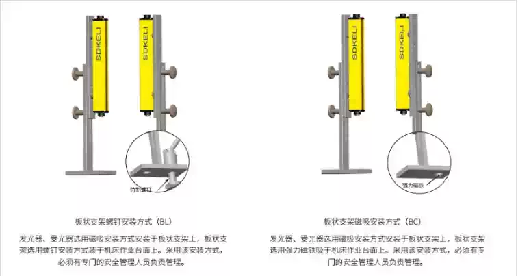 正品山东科力光栅 KS06G型安全四级光栅 红外对射防护 光电传感器-淘宝Taobao | 天猫Tmall