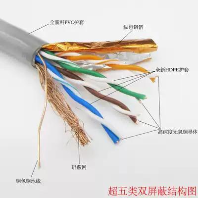 Anpu Super five kinds of double screen cover anti-interference all copper copper pure copper net route CAT5e twisted net route whole box 300 meters