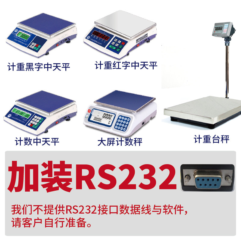The Friend Sound Meter Heavy Counting Scale Scales Weight Bench Scales Retrofitting Relay RS232 Interface