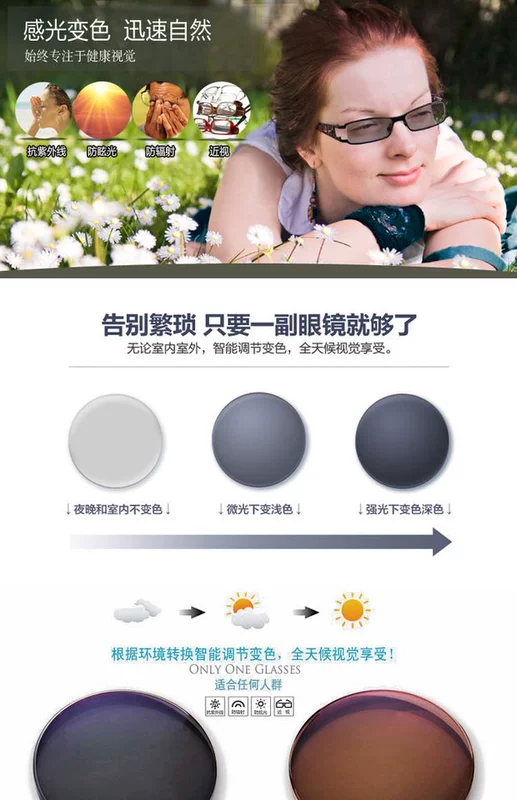 Wanxin Chính hãng 1.56 Aspheric Sợi quang Không đáy Màu sắc vô hình Thay đổi ống kính Kính cận thị phim nhựa cận thị