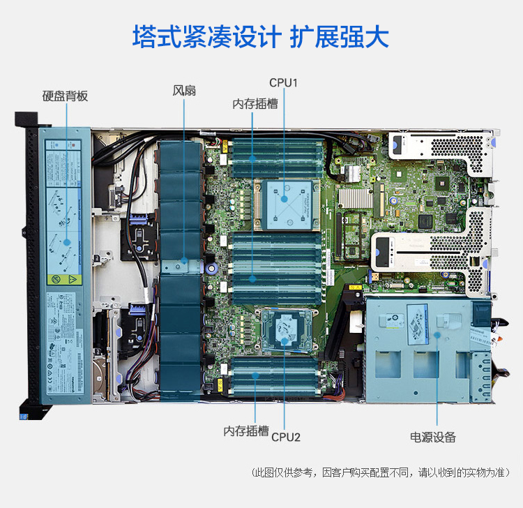 Объединение IBM X3550M5 1U шасси формула служба Устройство M.2 X99 немой главная эвм E5-2696V4 R630 IBM