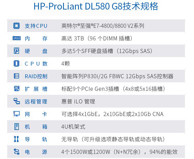 Hewlett-packard HP DL580 G8 4U Четыре дороги шасси формула служба г кожзаменитель Рассчитать данные Виртуализация PK R930 Hewlett-Packard