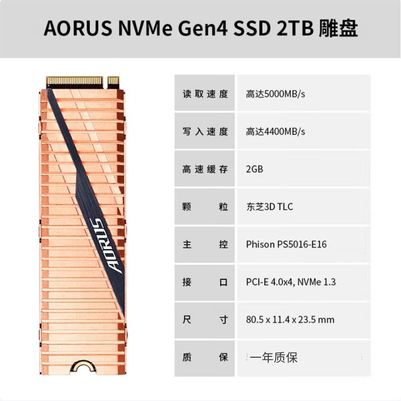 NVMe SSD Samsung PM981a / PM9A1 M.2
