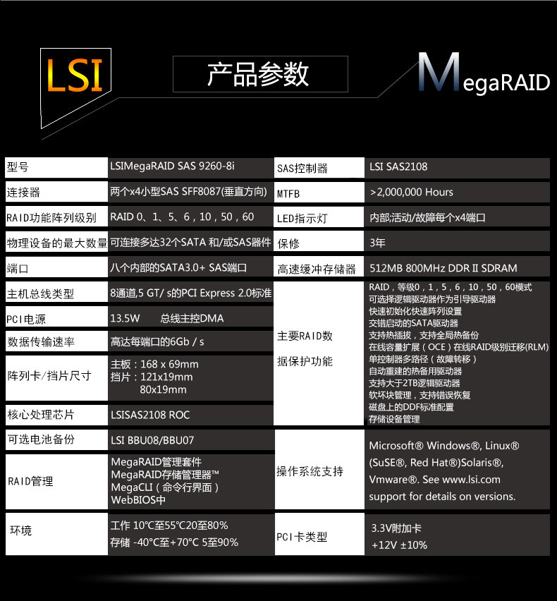 RAID-контроллер lsi 9211-8i 9200 9240 2008  6gb sas直通it群晖卡46m0861 6t 8t