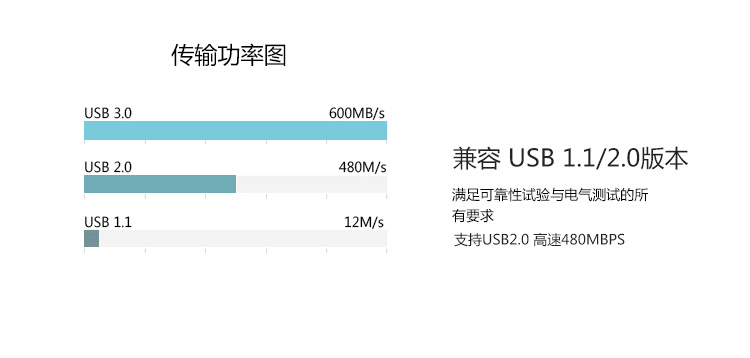 Hub USB - Ref 369916 Image 11