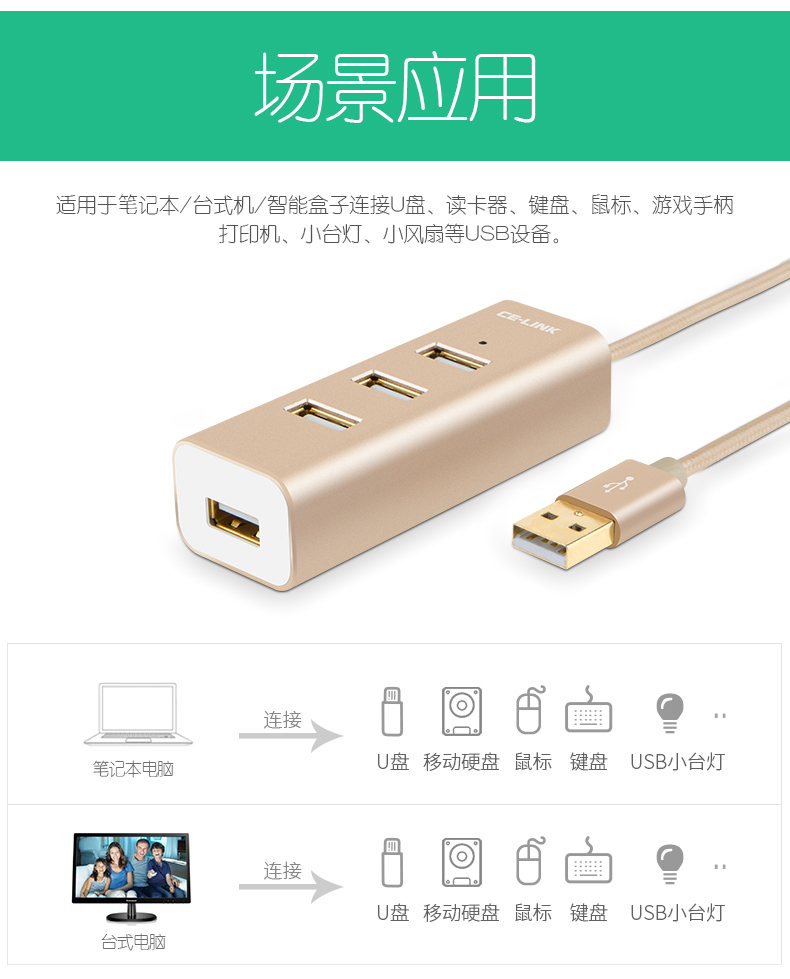 Hub USB - Ref 372450 Image 7