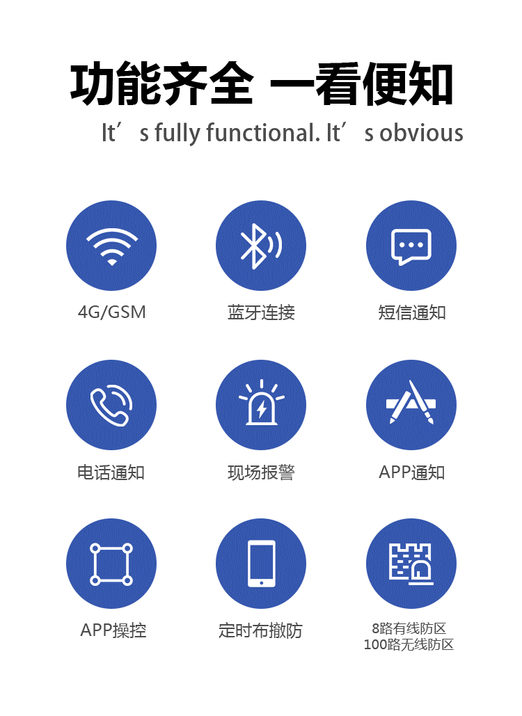 Противоугонная 工程红外线防盗报警器家用店铺门窗4g全网通远程安防报警系统 AENE