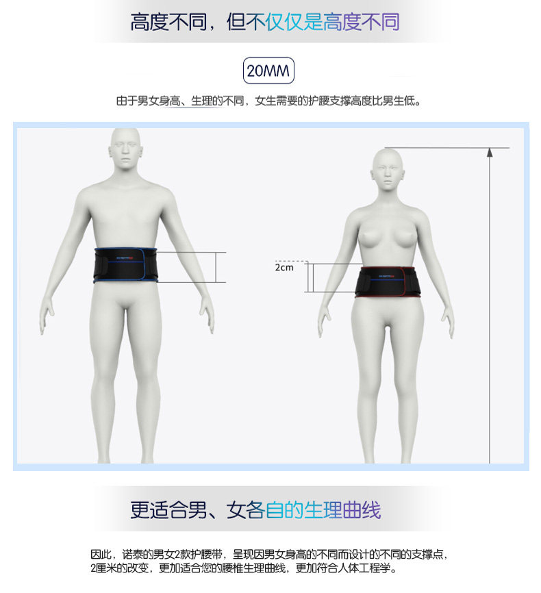 诺泰护腰腰间盘_17.jpg