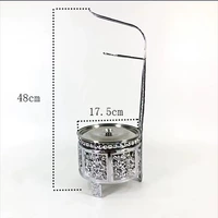 Попад модель