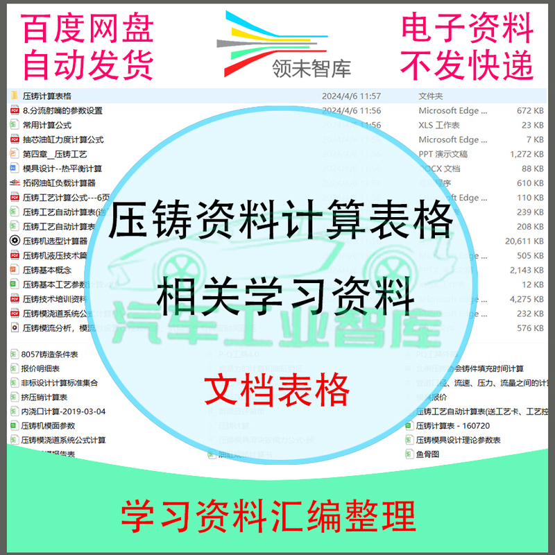 Die-Casting Data Calculation Form/Reference Material for Automotive Machinery Industry Design Z48