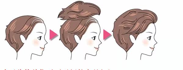 Extension mèches - Ref 225773 Image 5