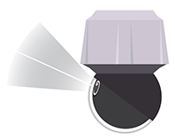 The high speed PTZ of the laser focusing of the AXIS Q6125-LE Q6128-E Q6128-E Q6128-E Q6155-E