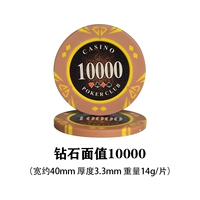 Номинальная стоимость 10000