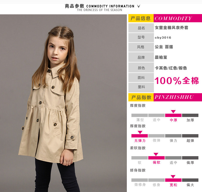 Manteau pour fille - Ref 2162913 Image 9